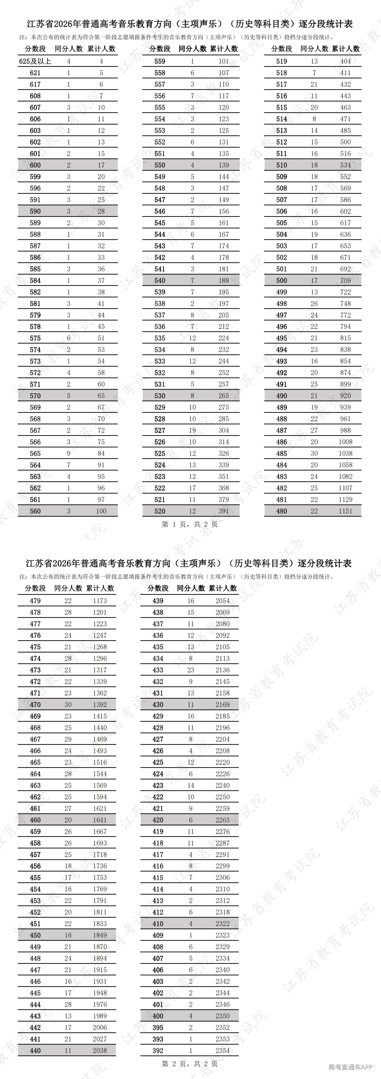 1782304075791396.png 9add6739-e85d-4a03-89ab-36066d33f141.png