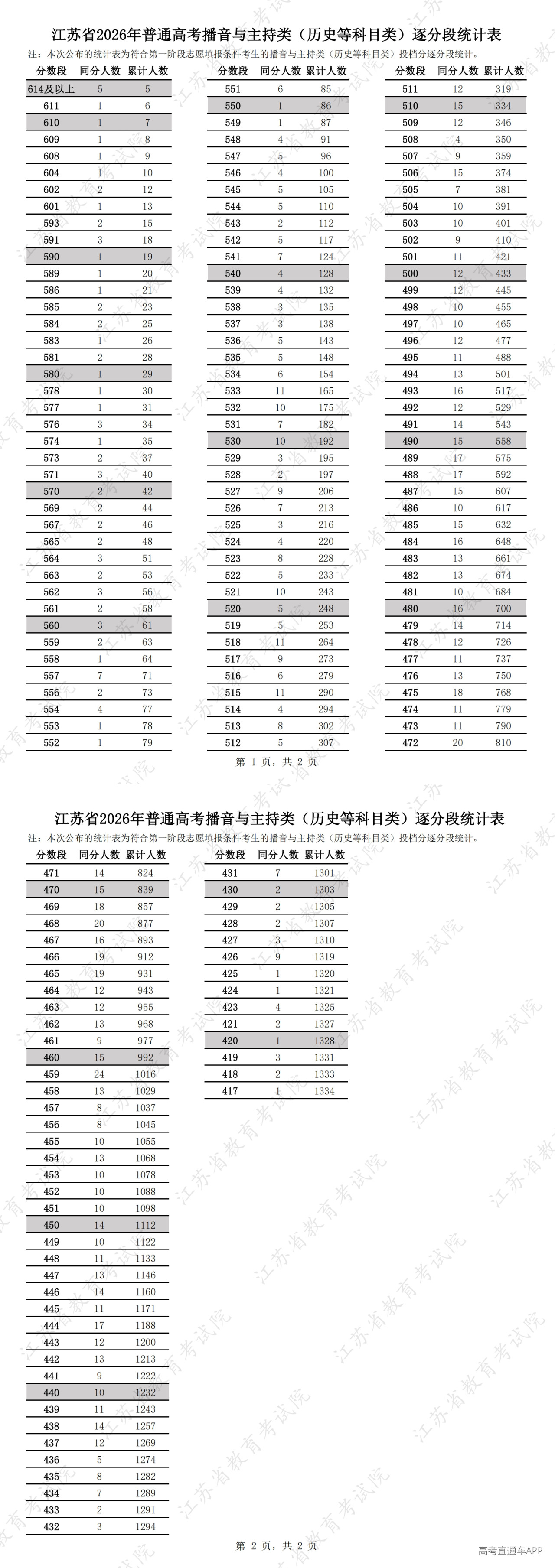 1782304186473661.jpg 历史.jpg