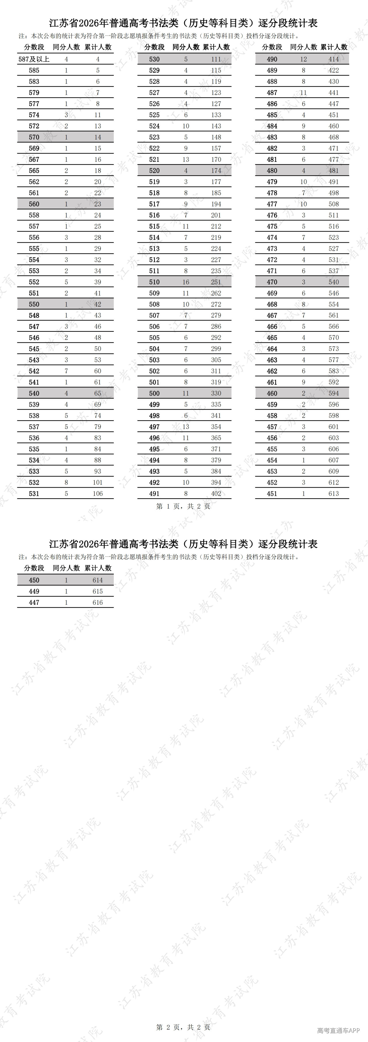 1782304389787511.png e6742fe6-4b00-4aa2-b1d6-64142cba5a43.png