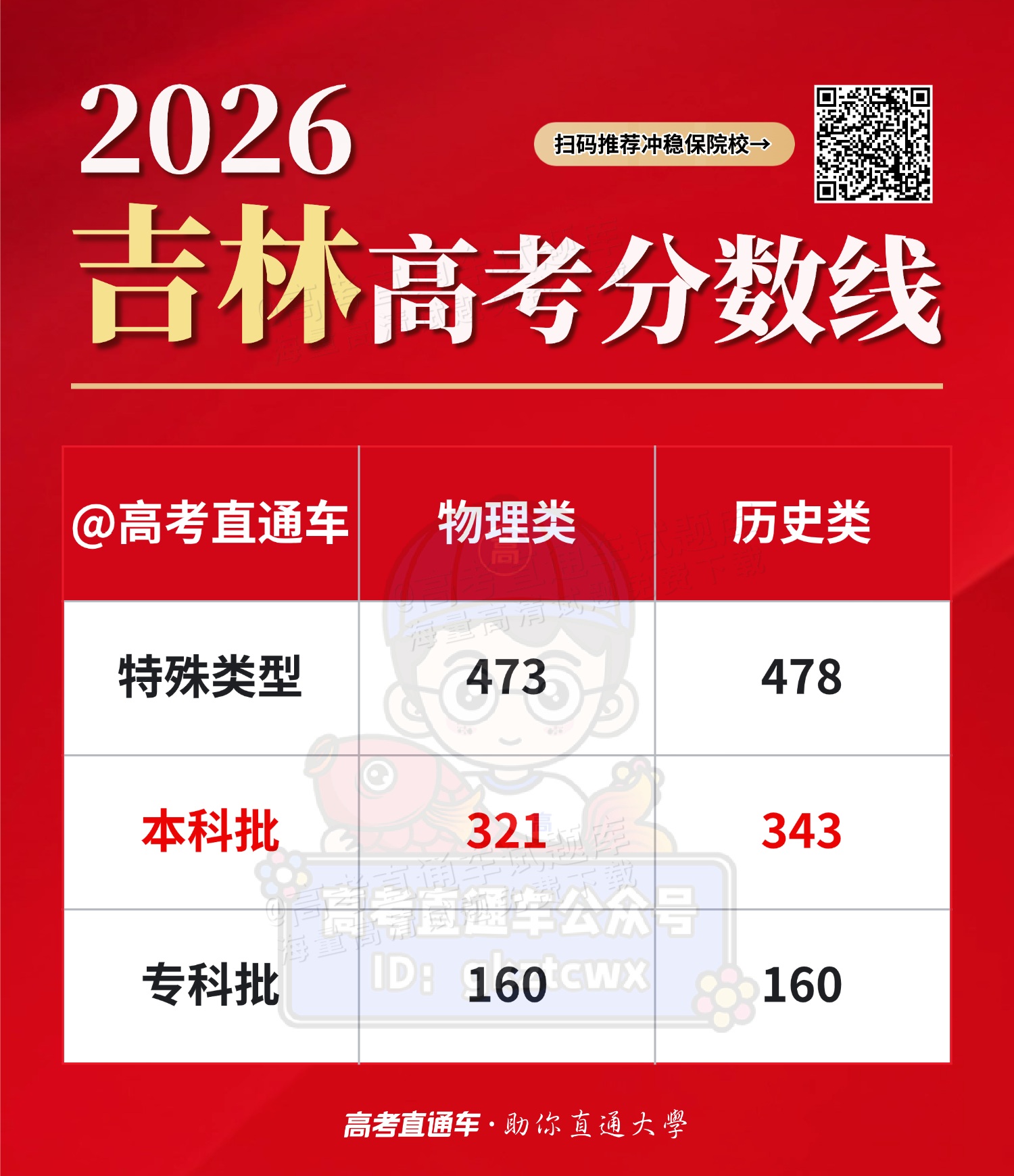 fbe1680e901fccba10428fce32f93439.png
