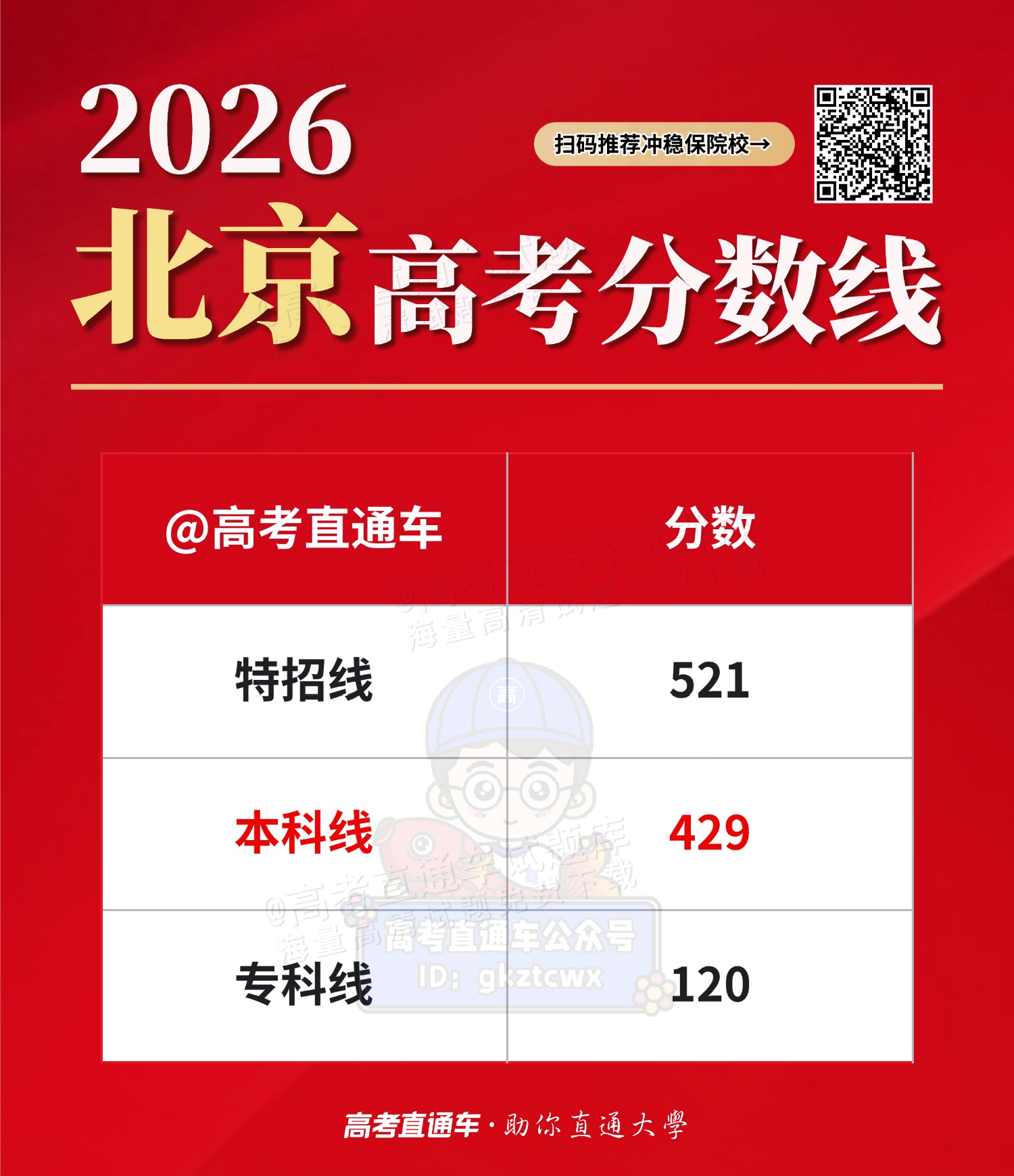 e115810e096bafedfdae61197a835232.png
