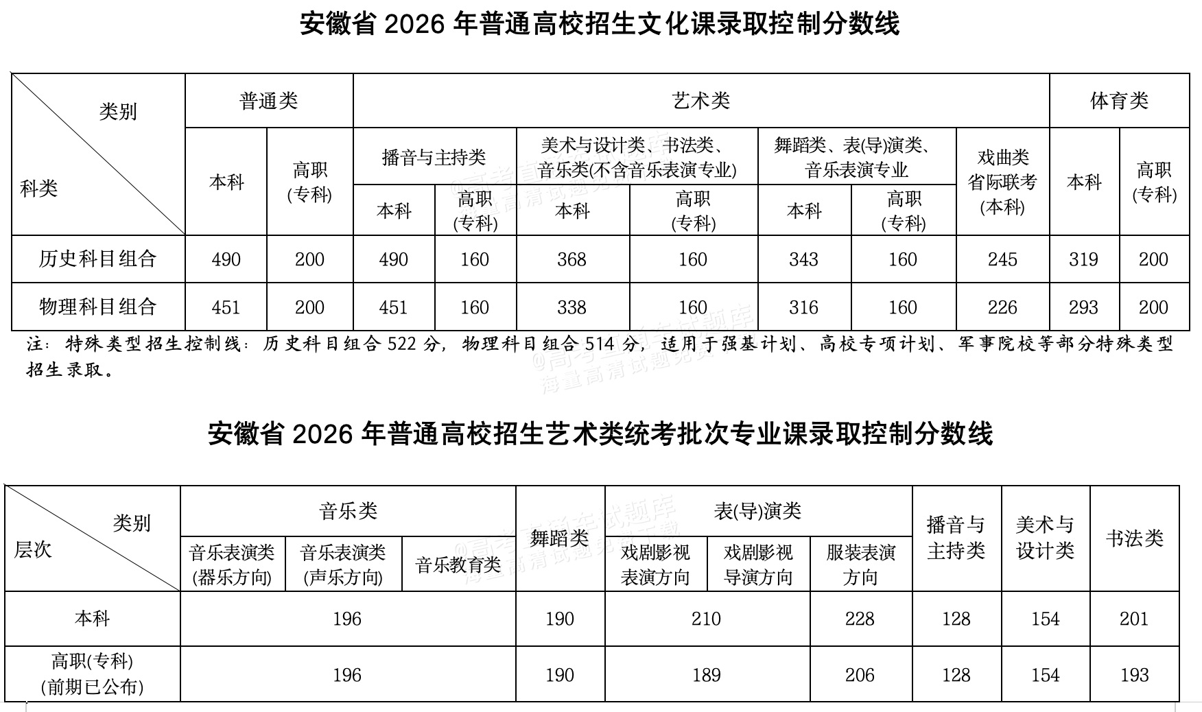 dde71832b55e37dbec98a6afb4919fa1.png