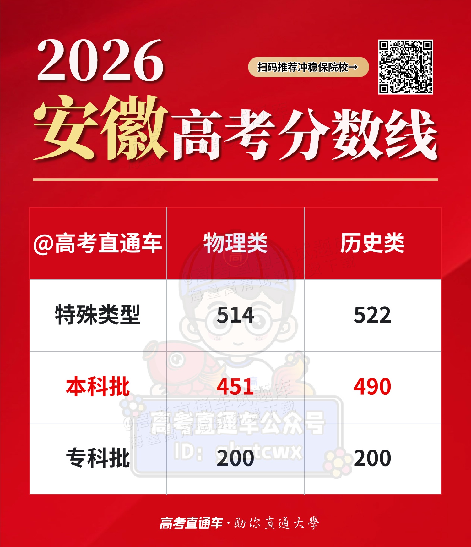 b70e53166cd90b9fae4ea044634248ce.png