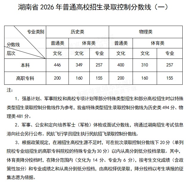 6cbd8413f62cc7c9a8e2c308550b348b.png