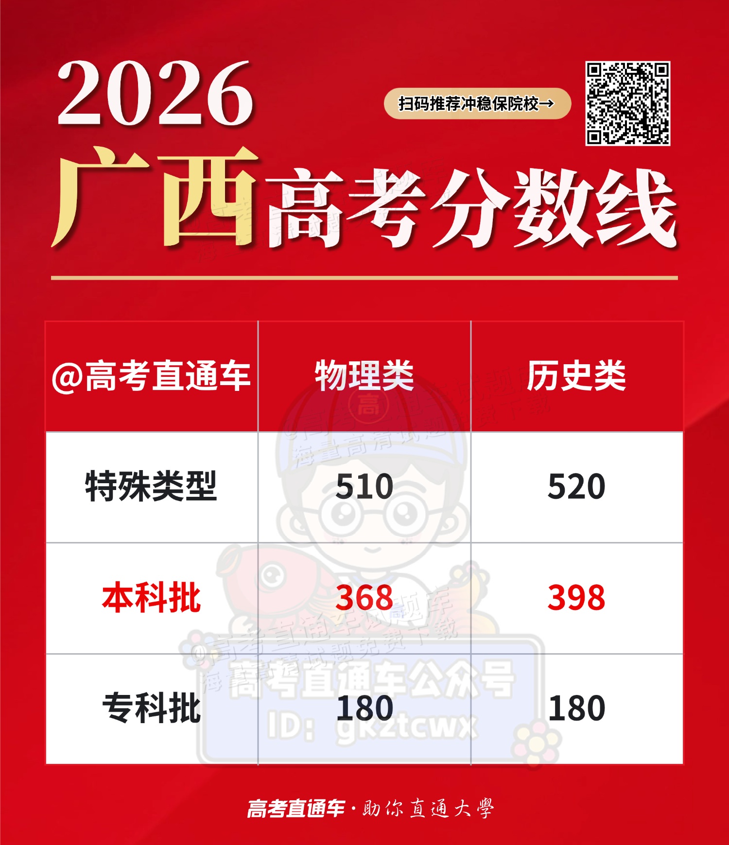4f9dabfa4eb56f96319079f37ce74c69.png