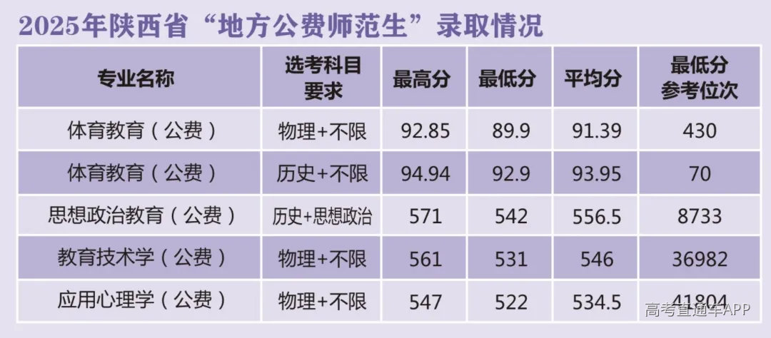 公费.jpg
