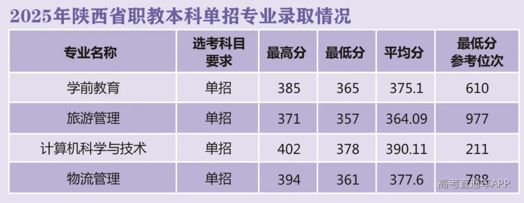 单招.jpg