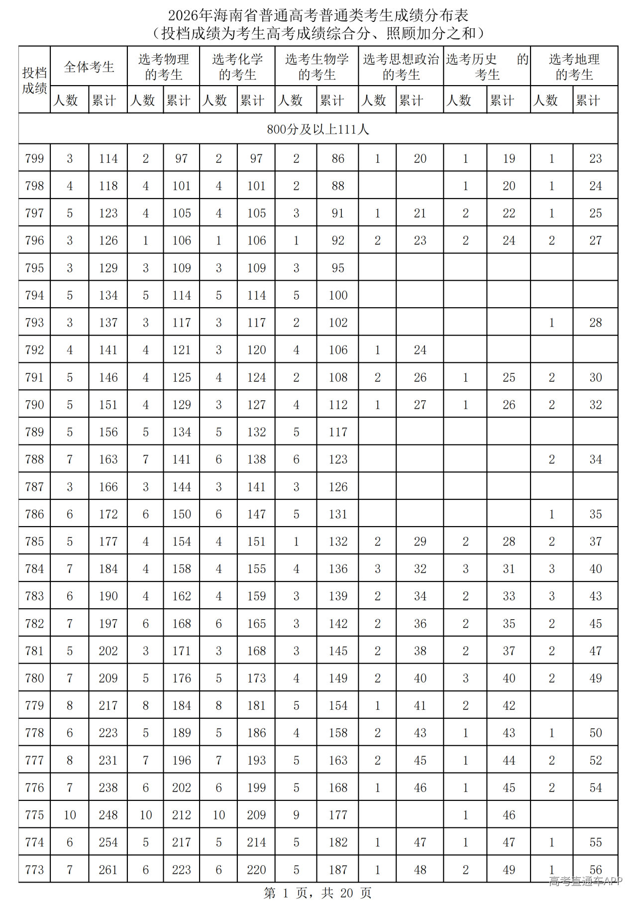 1782382575505013.png