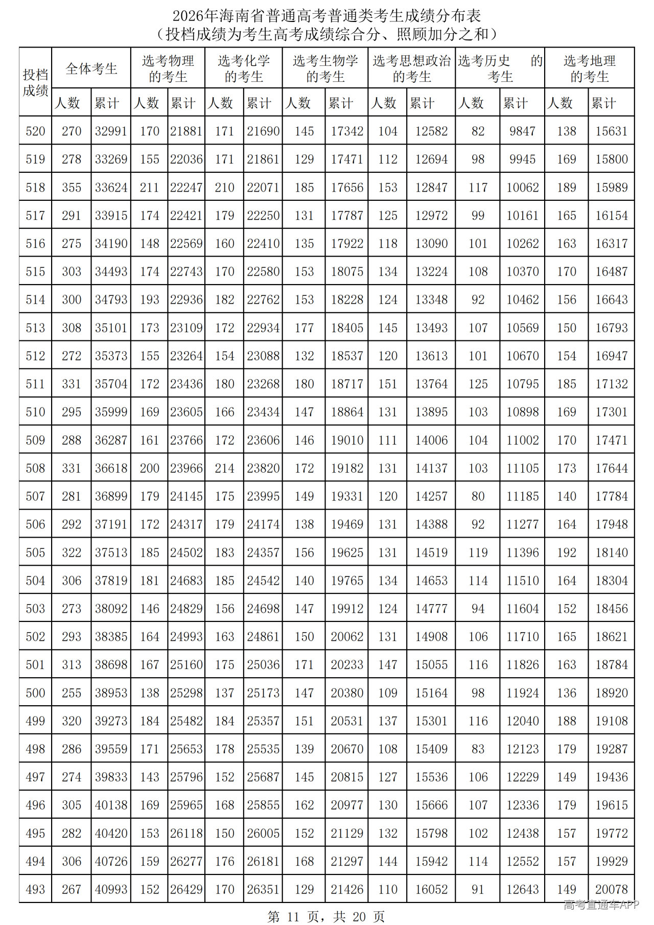 1782382584430848.png