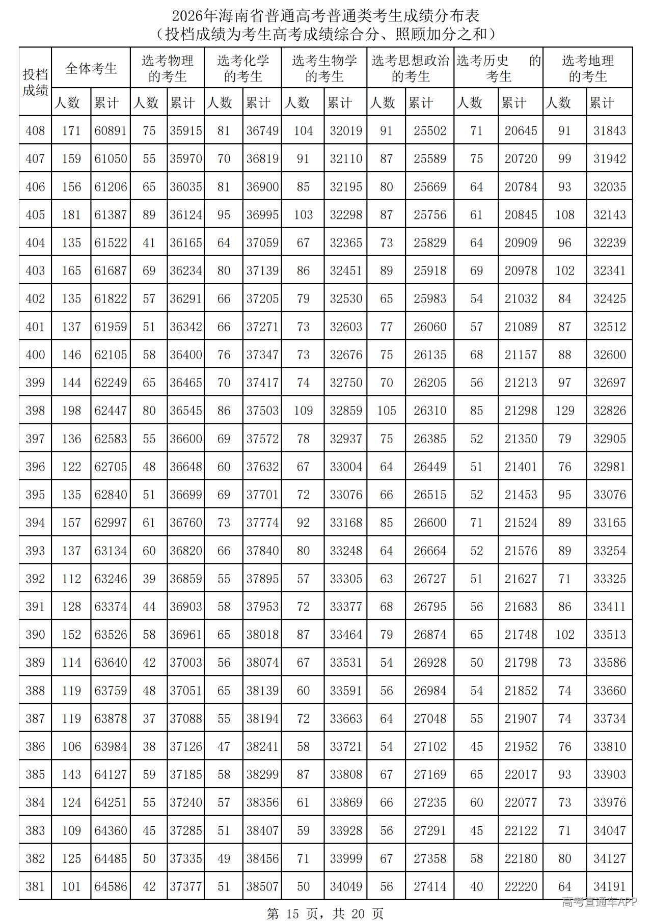 1782382588966635.png