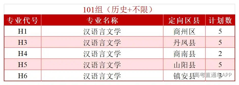 2026年分省分专业招生计划—(拆解版)—6.3_Sheet2.jpg