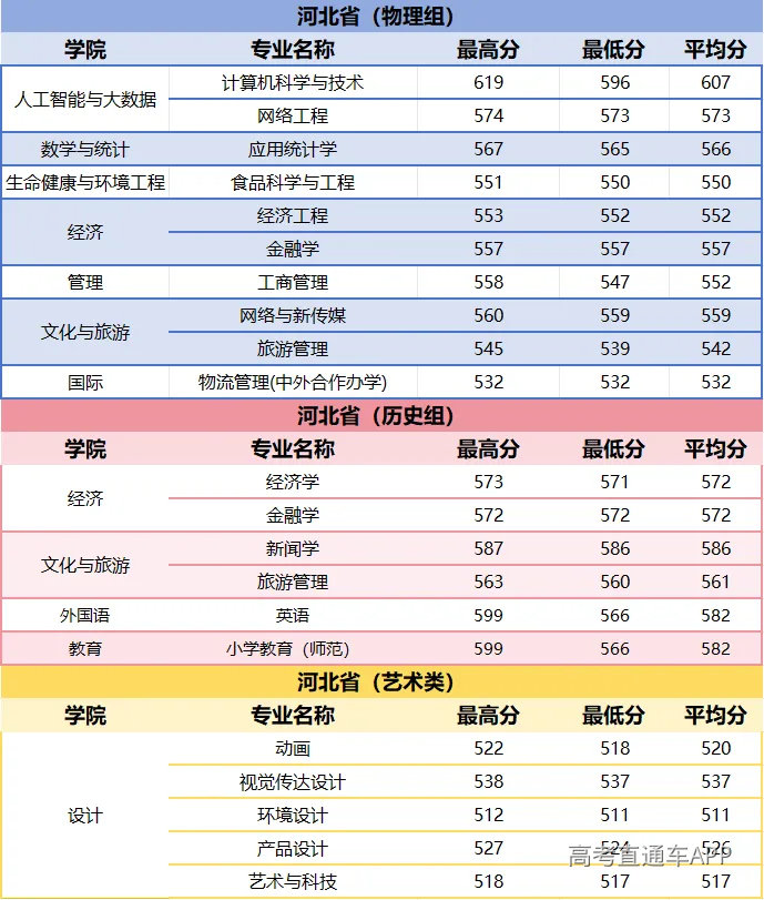 undefined 图片