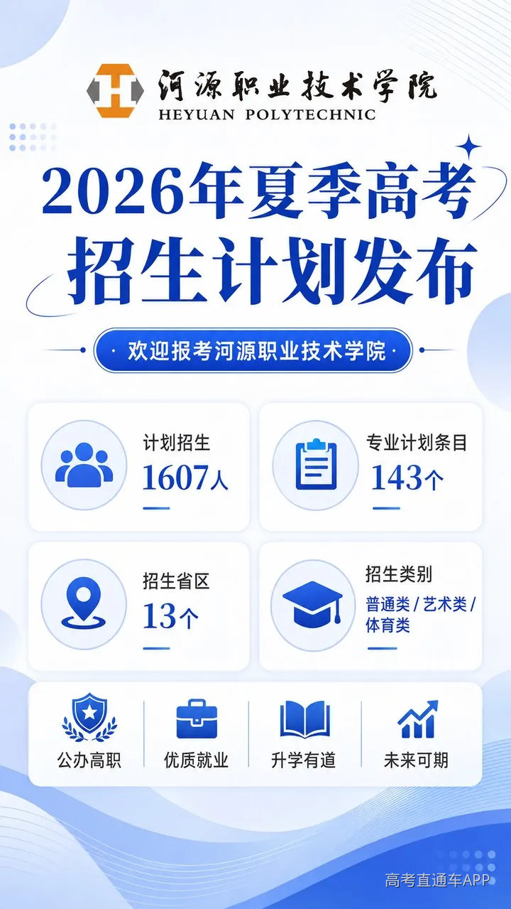 2026年夏季高考招生计划发布封面图