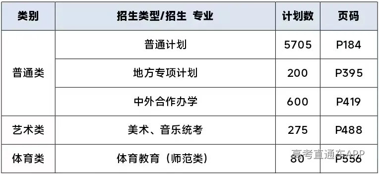 表格.jpg