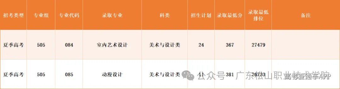 A837F87AB9DB518D829BF026EDBEFBF6.png