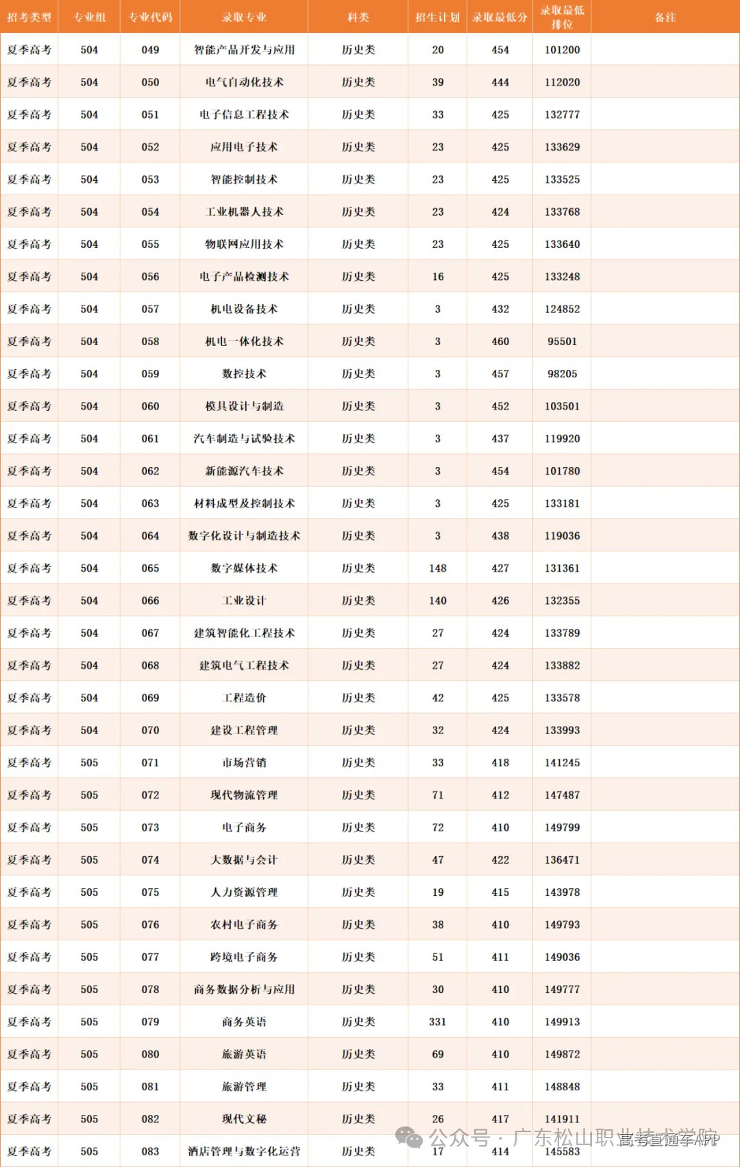 73FADF0DE72D888B53BC4F358D98EF58.png