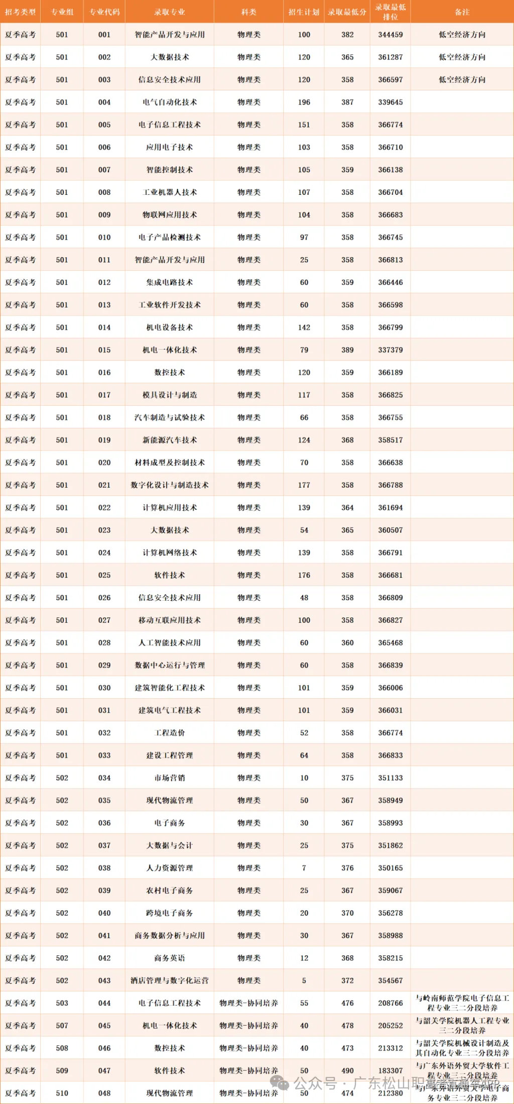 72D1D3054BF33C7596E03B170ADDDB0A.png