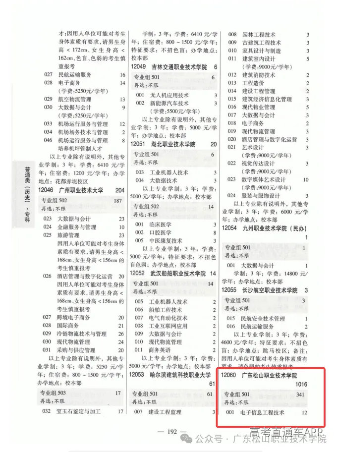 广东省2026年普通高等学校招生专业目录历史类_02.png