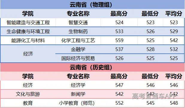 undefined 图片