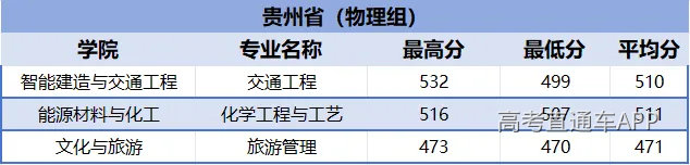 undefined 图片