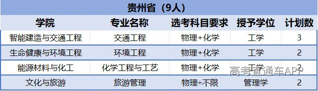 undefined 图片