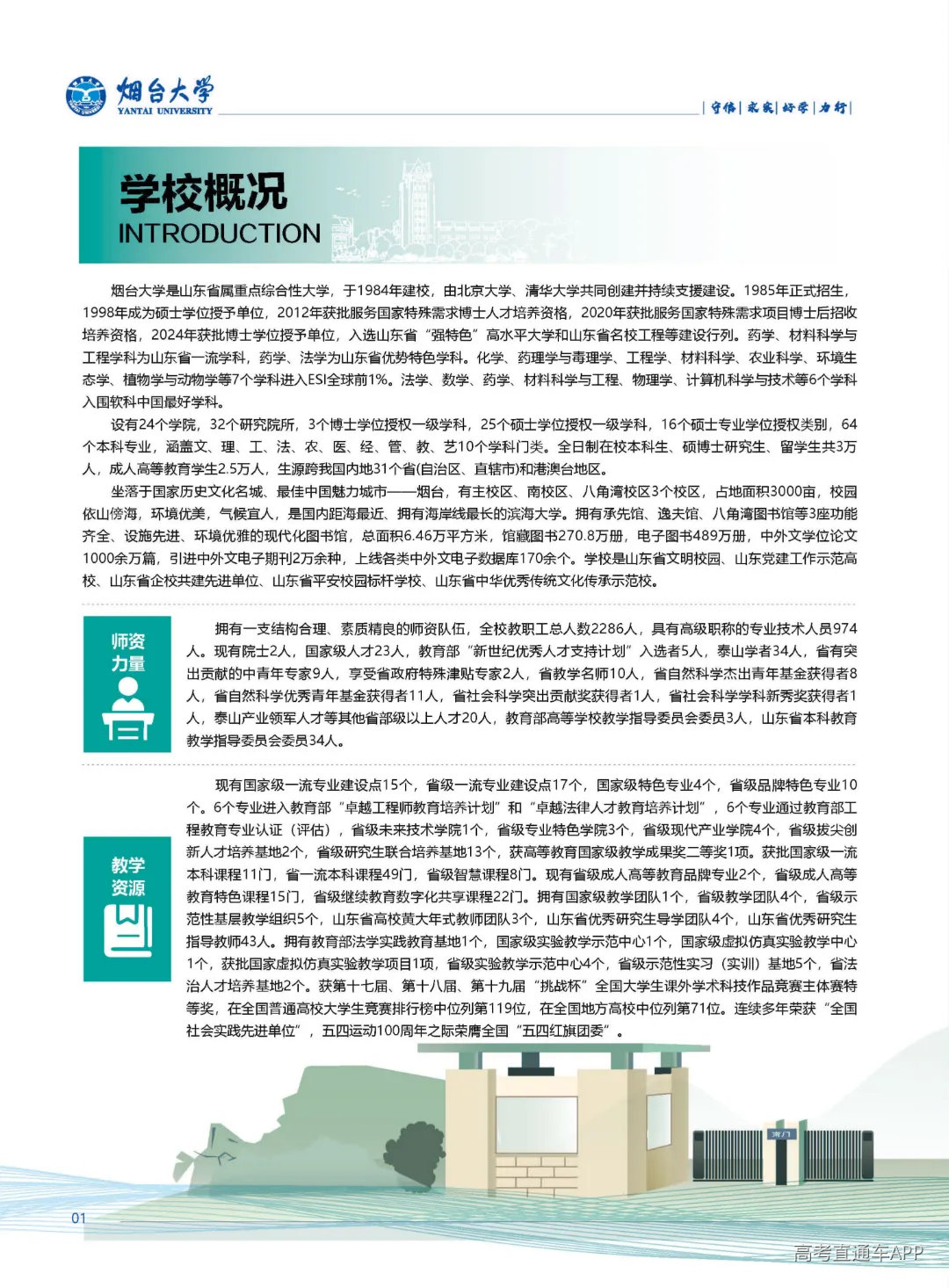 2-PDF20260621烟台大学报考指南(1)_03(1).png