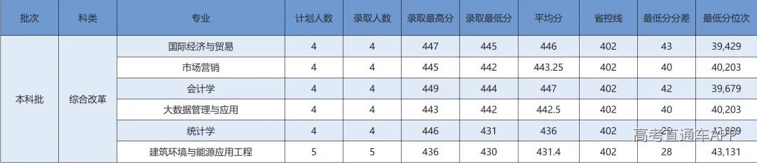 c365d39a5510bcd14cfc04f32f7e1163.png