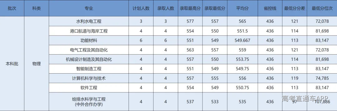 0ee964543e7aacc6425acac8f8f594fb.png