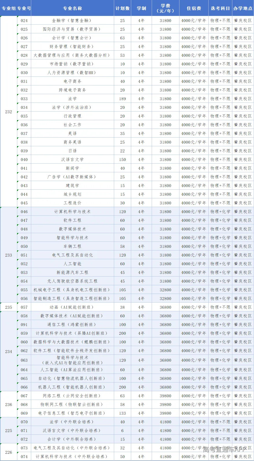 d204f60e6b846a59dec25b318ec2a2e2.png