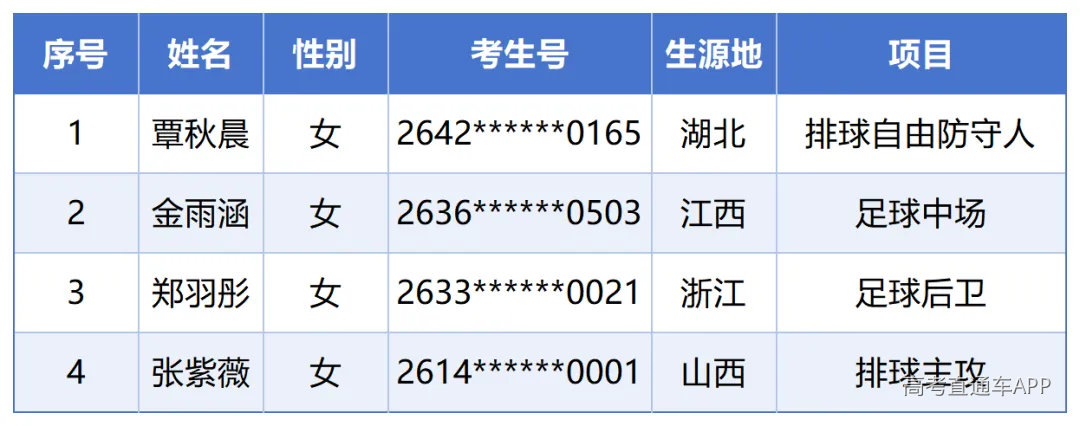 工作簿(3)_Sheet1.png