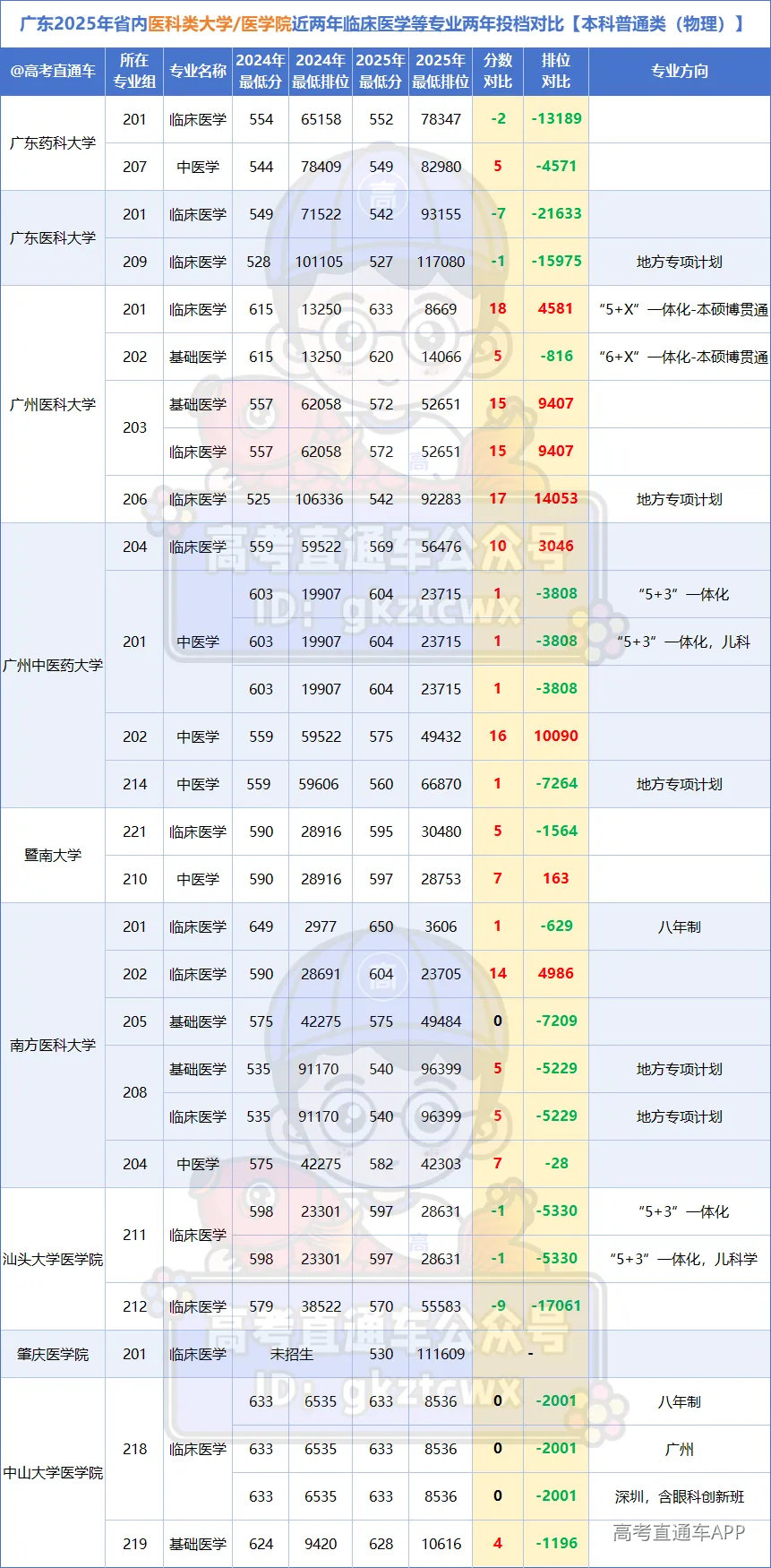 50555206beb260a775263b24794a5ba.png