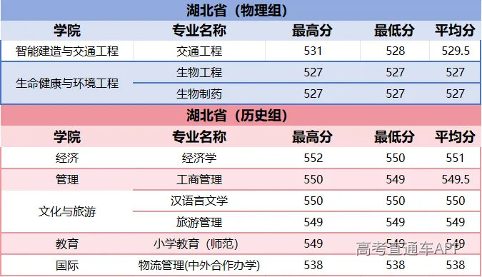 undefined 图片
