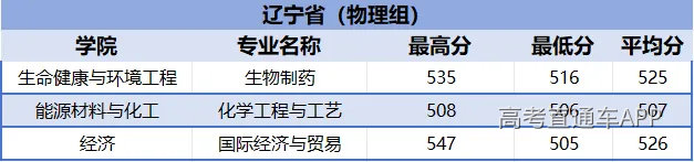 undefined 图片