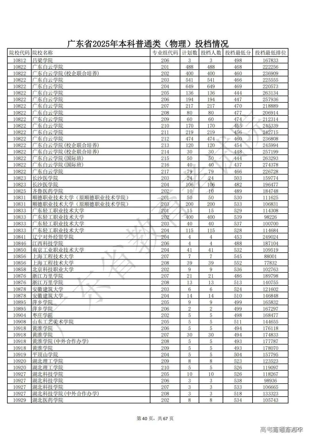 1752898886286800.jpg 图片