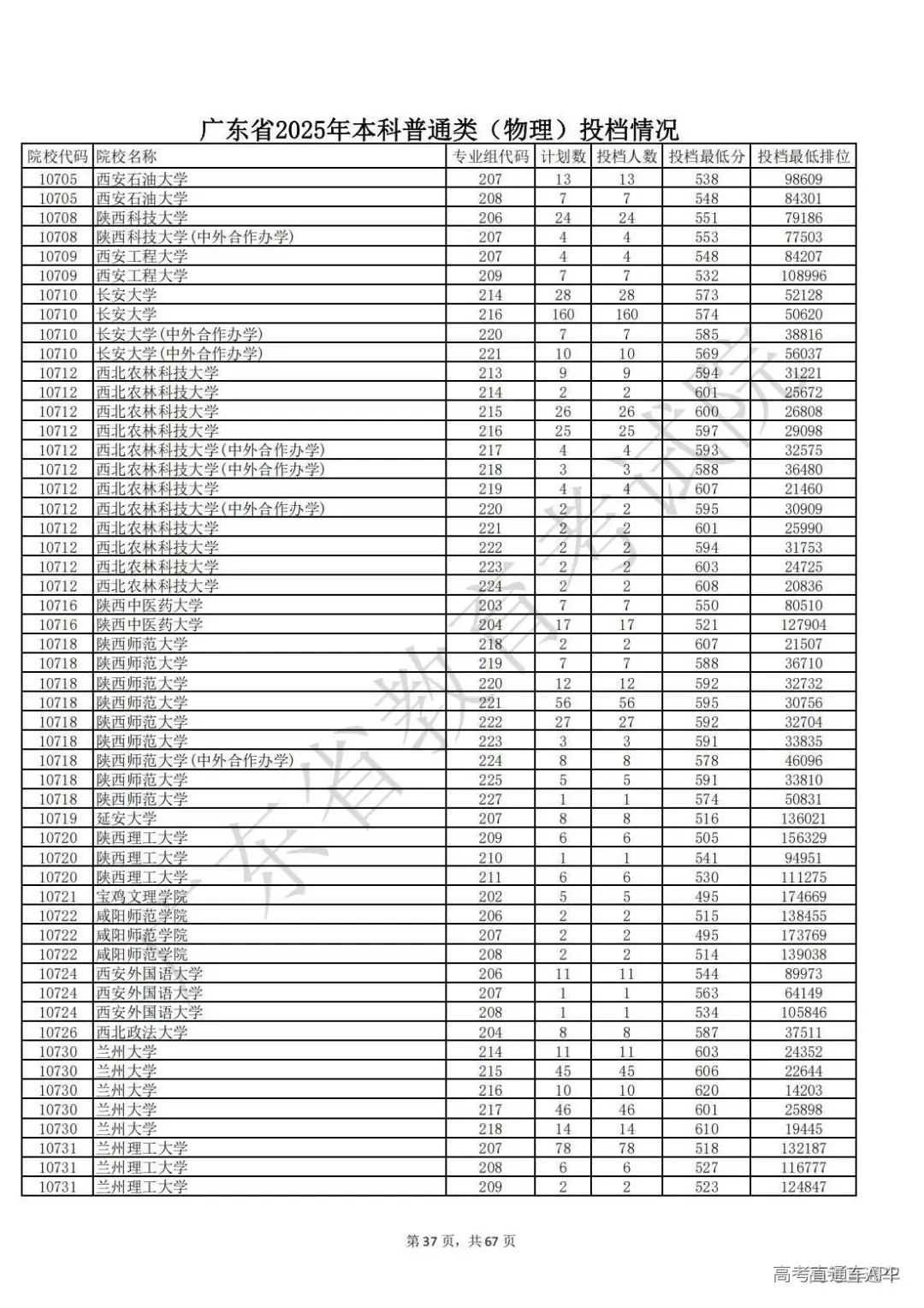 1752898884703361.jpg 图片