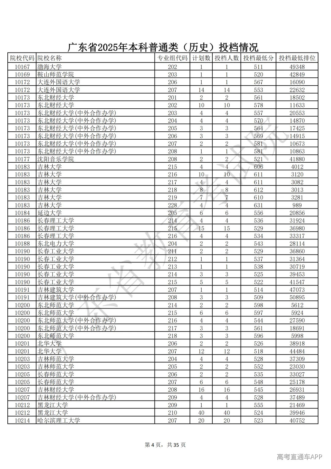 1752898883319787.png 图片