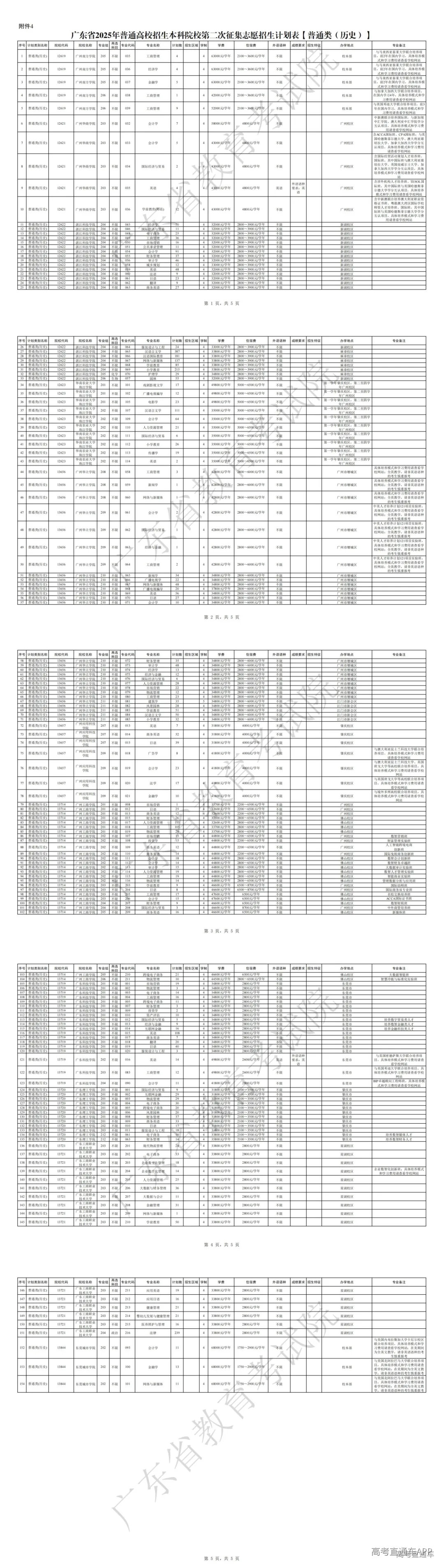 1753688569799452.jpg 1.广东省2025年普通高校招生本科院校第二次征集志愿招生计划表【普通类(历史)】_00.jpg