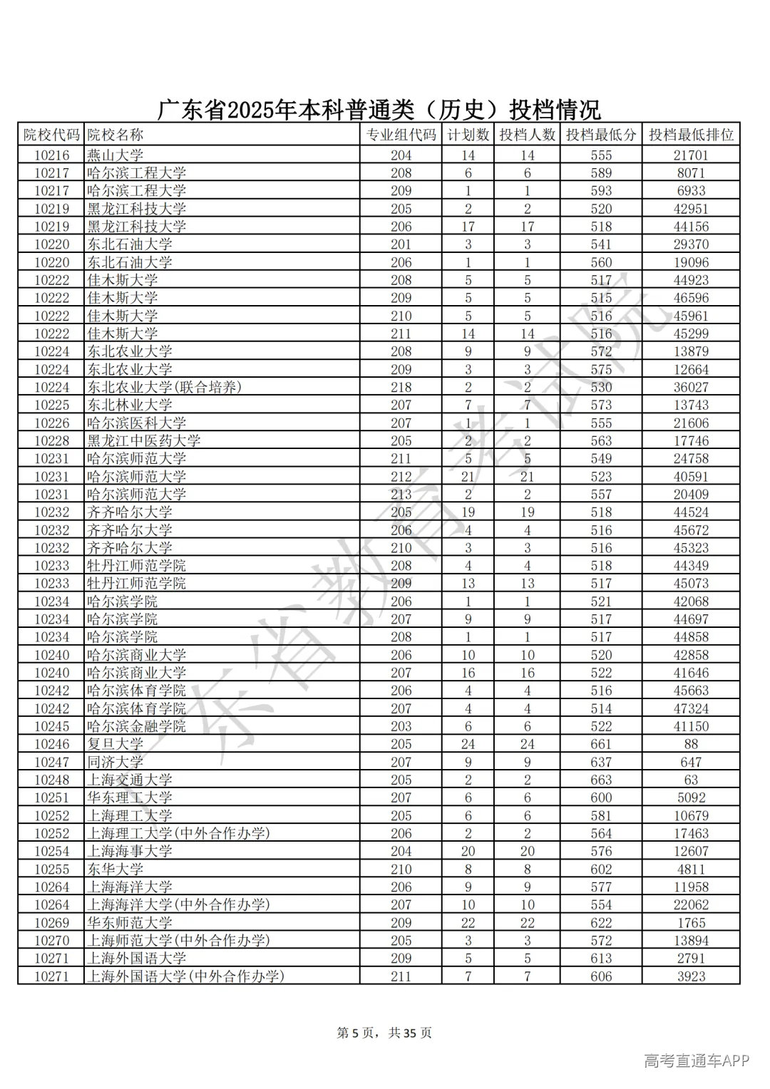 1752898886962499.png 图片