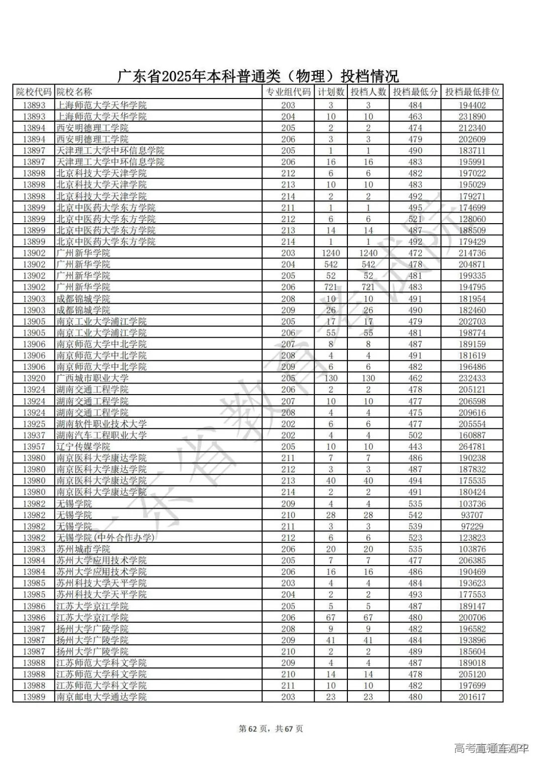 1752898903641344.jpg 图片