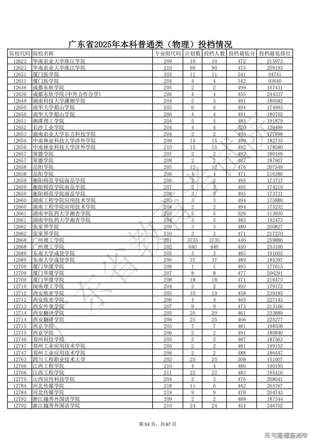 1752898897890505.jpg 图片