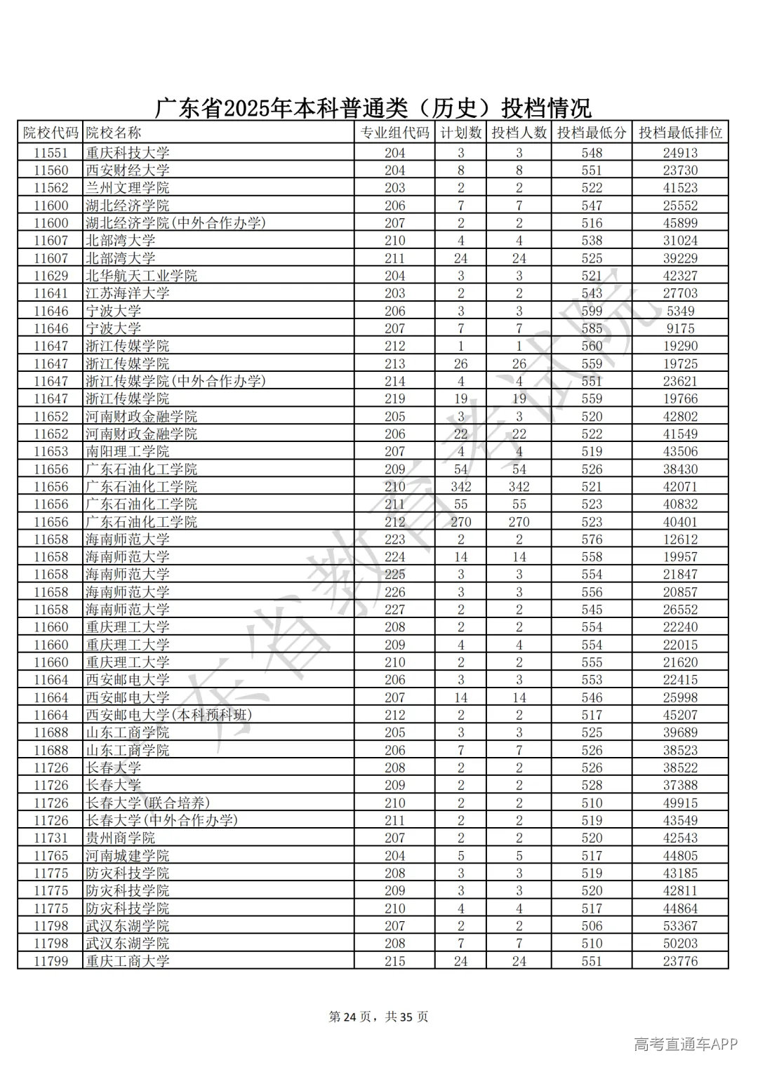 1752898948561687.png 图片