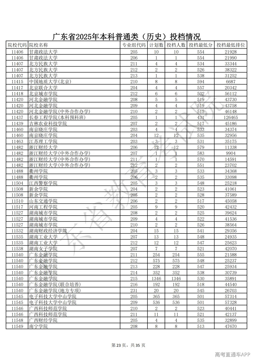 1752898944535708.png 图片