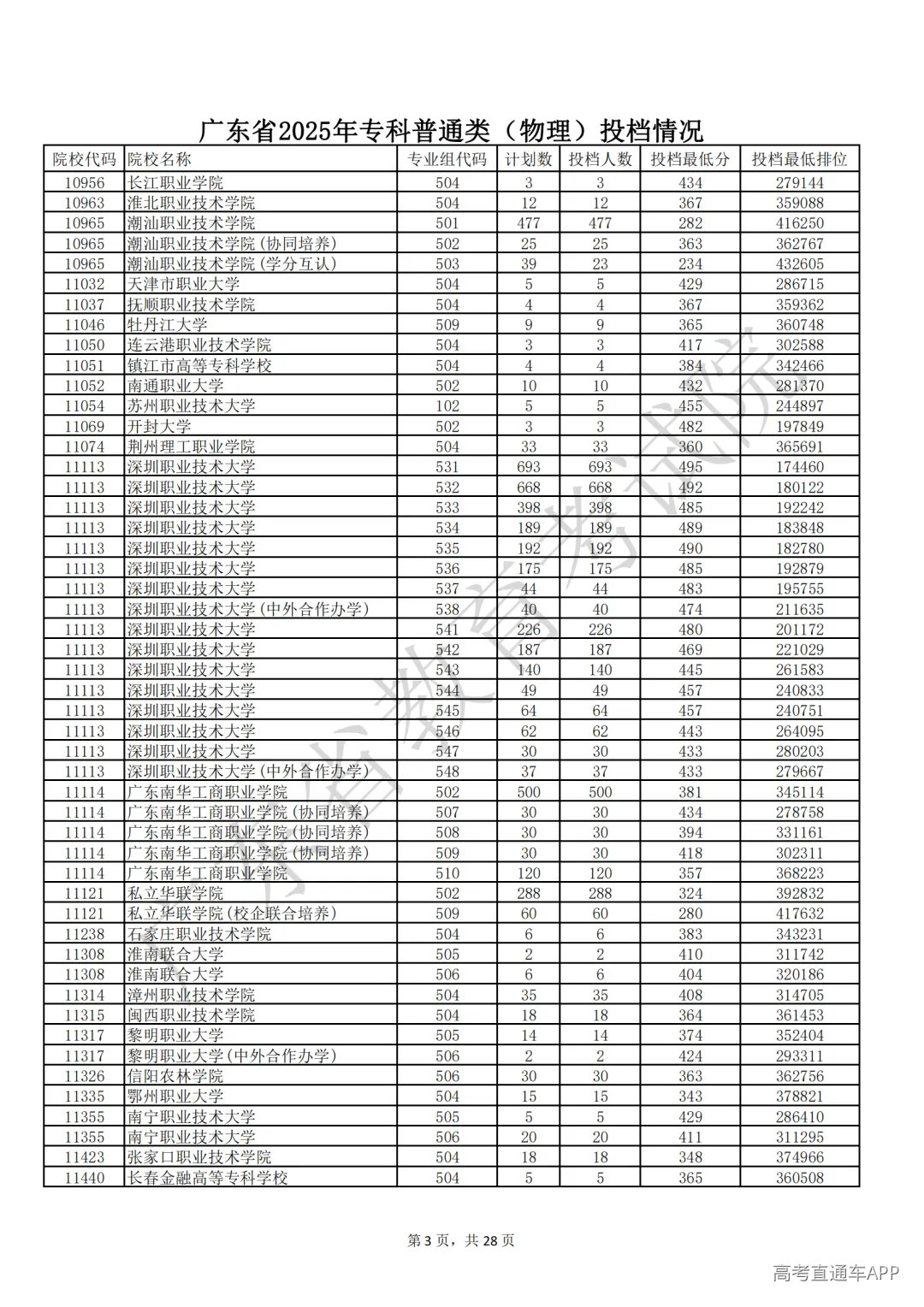 1754368805476253.png 图片