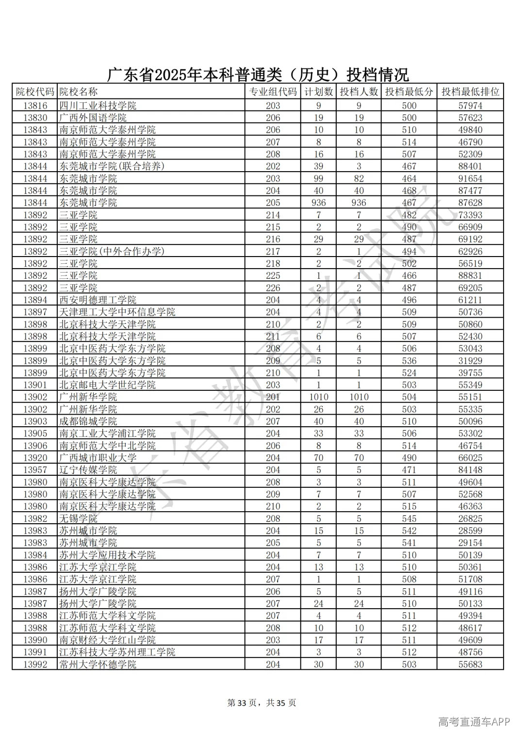 1752898979275681.png 图片