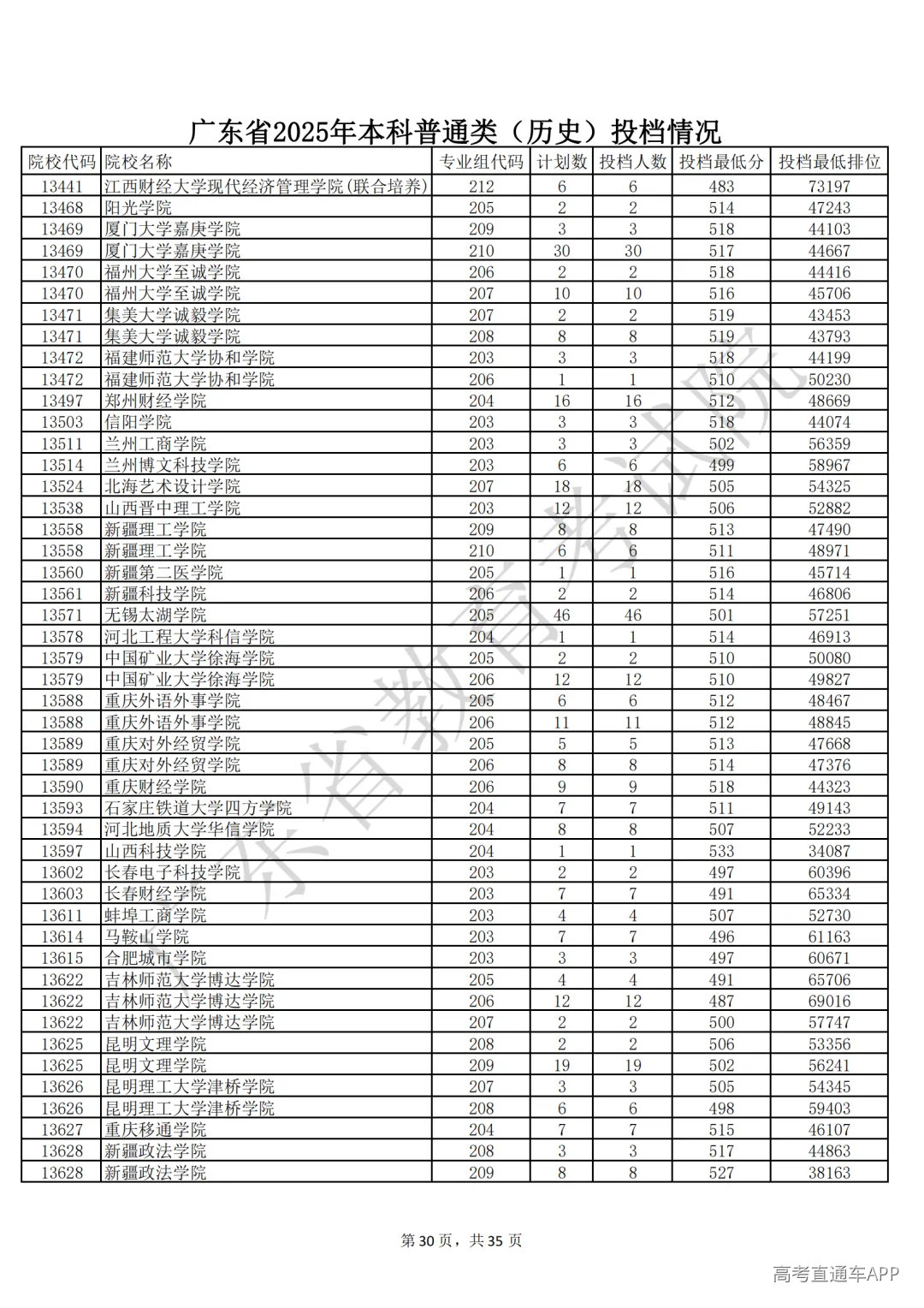 1752898968463711.png 图片