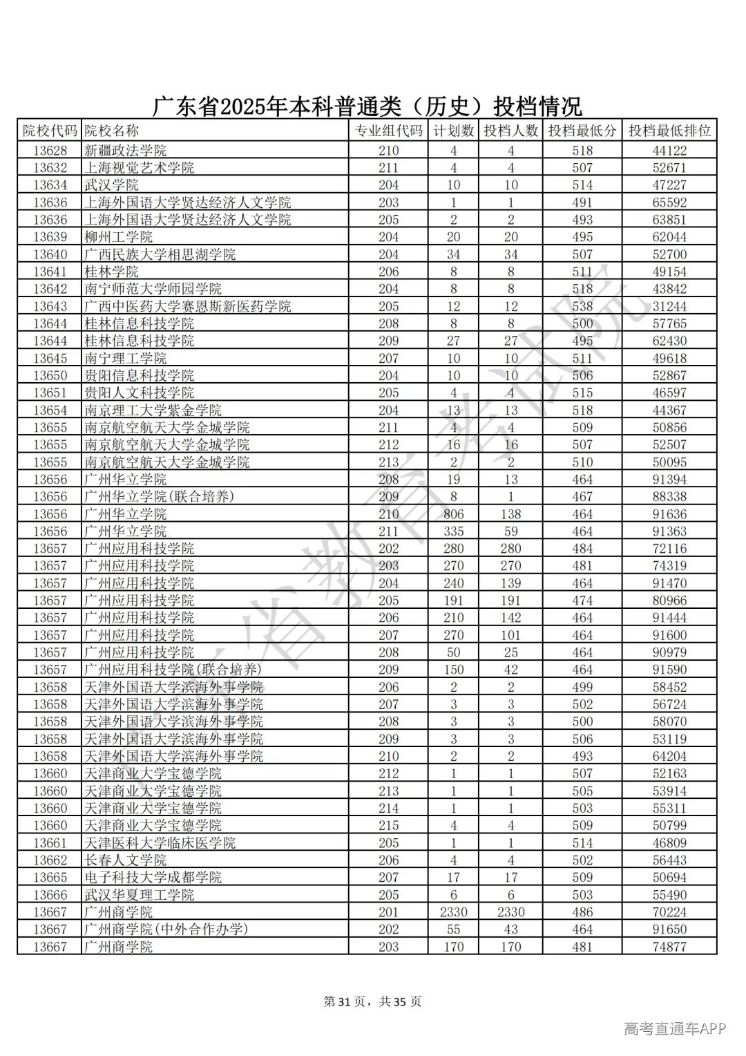 1752898972258903.png 图片