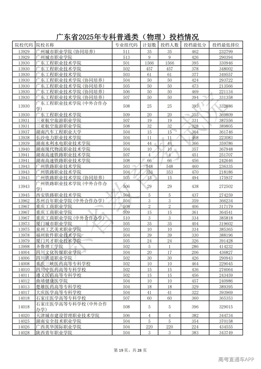 1754368812207432.png 图片