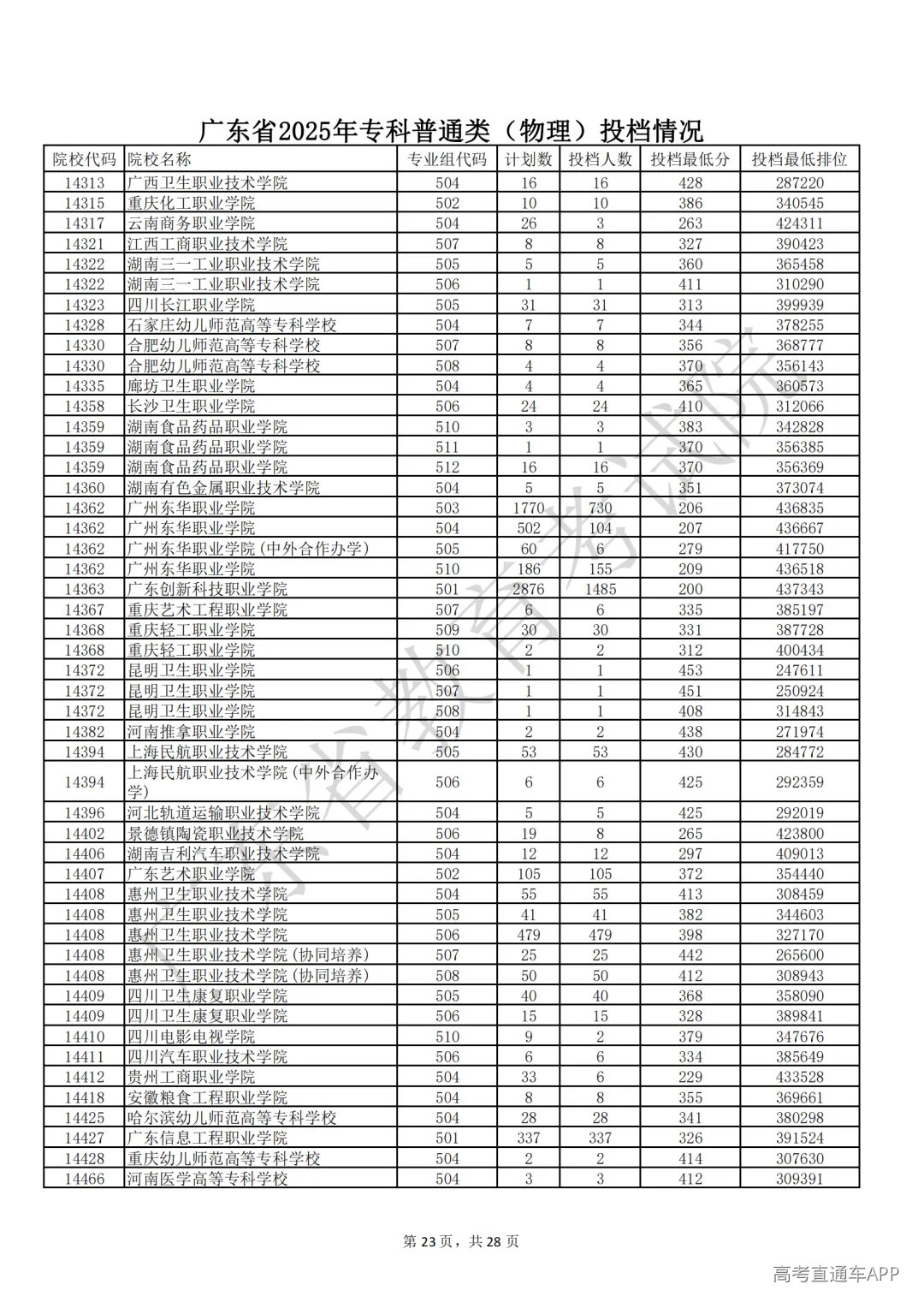 1754368814477671.png 图片