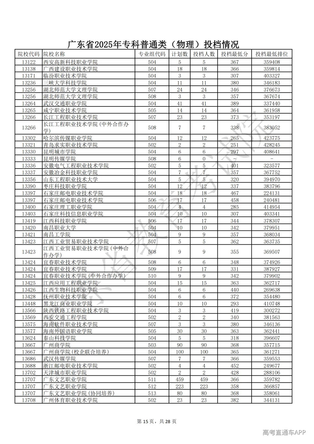 1754368810292034.png 图片
