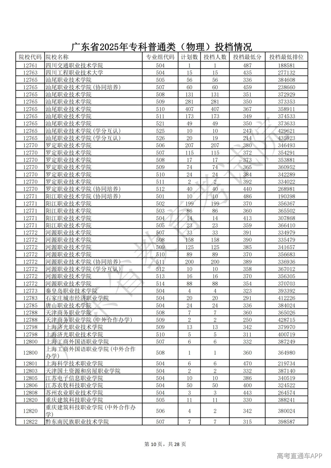 1754368808457588.png 图片